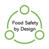 FSBD & Research Logo